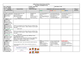 Diary entry lesson (Goodnight Mr Tom) Year 6 | Teaching Resources