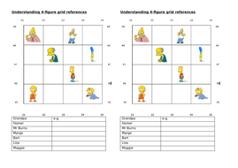 4 figure grid references activity teaching resources
