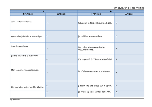 gcse-french-foundation-role-play-practice-teaching-resources-www