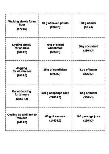 8Ab Activities and Food Energy Match cards