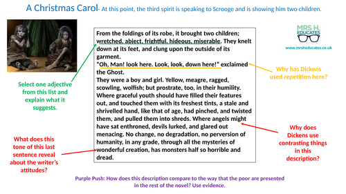 A Christmas Carol Analysis Task  Teaching Resources