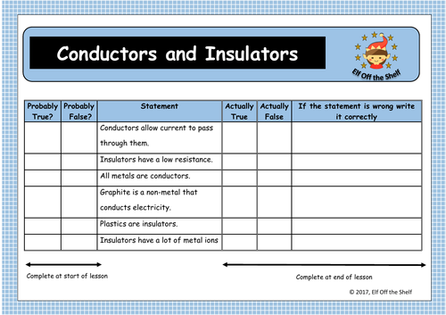 conductors and insulators experiment ks2