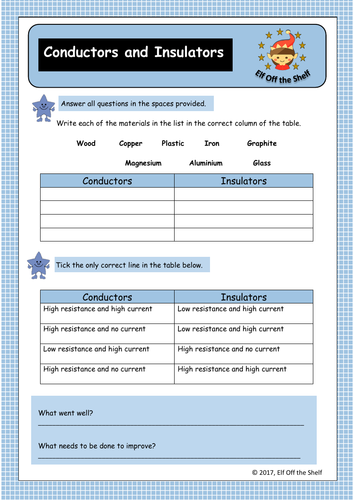Current Electricity-Conductors and Insulators KS2 | Teaching Resources