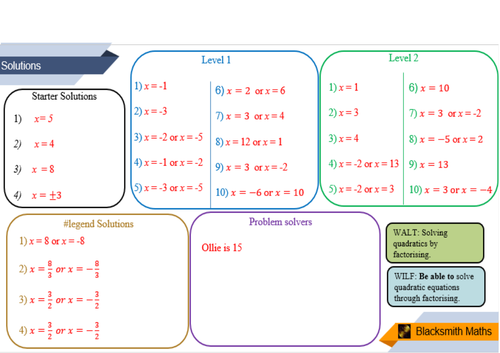 Solving quadratic equations worksheet | Teaching Resources