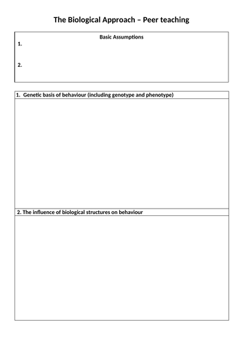 AQA A Level Psychology - Approaches (Biological) | Teaching Resources