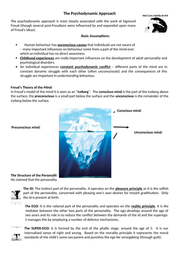 AQA A Level Psych - Approaches (Psychodynamic) | Teaching Resources