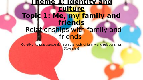 AQA 9 1 Spanish Speaking Role Play Theme 1 Family And Friends Teaching Resources