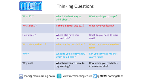 Thinking Questions Scaffold | Teaching Resources
