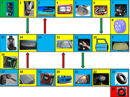 vehicles powerpoint parts game