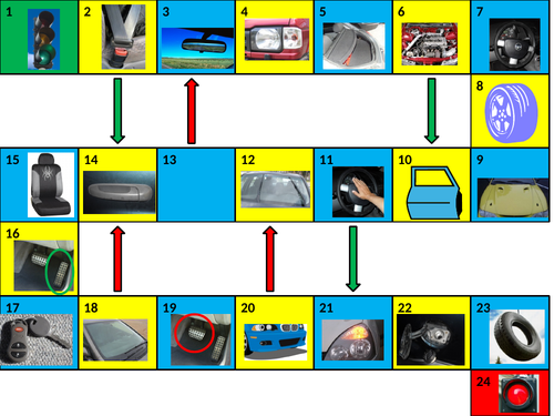 Car Parts and Vehicles Game Board PowerPoint