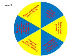 Years 3 - 6 Grammar Wheel Spinners | Teaching Resources