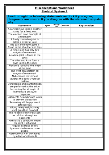 BTEC Level 3 - Skeletal System - Misconceptions worksheet 2