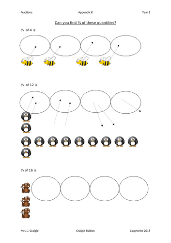Year 1 - Fractions unit of work, SEN, Dyscalculia | Teaching Resources