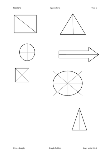 Year 1 - Fractions unit of work, SEN, Dyscalculia | Teaching Resources