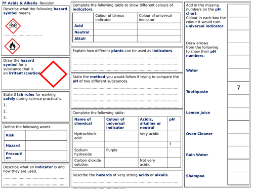 Exploring Science 7F Revision Worksheet- Acids and Alkalis