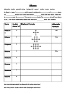 Alkanes (hydrocarbons) Worksheet (with Answers) | Teaching Resources