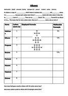 alkanes worksheet and key answers