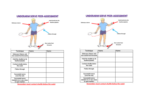 Badminton - Forehand Serve