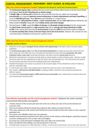 How does managed retreat work picture