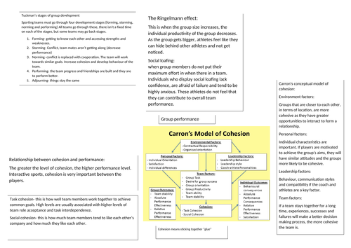 SPORTS AND EXERCISE SCIENCE UNIT 3 PSYCHOLOGY PACKAGE (11 DOCUMENTS)