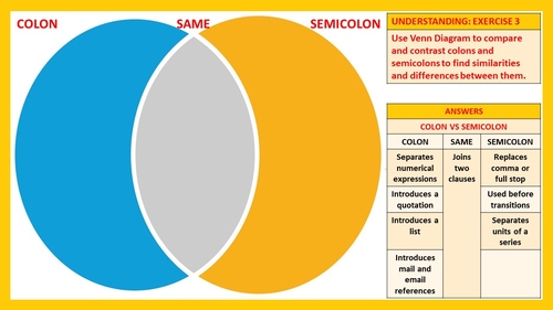 Colons And Semicolons Punctuation Worksheets With Answers Teaching Resources