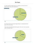 Pie Charts GCSE Mathematics | Teaching Resources