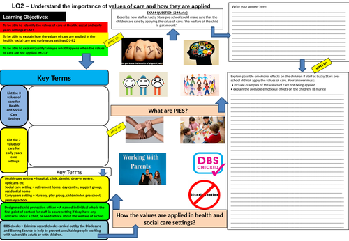 Cambridge National Health and Social Care R021 revision mat bundle ...