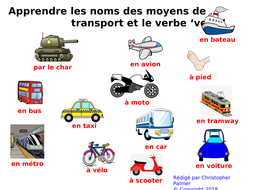 French: Means of transport with revision of the verb 'venir' (Key Stage ...