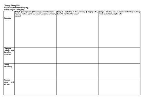 Holes by Louis Sachar - diary entry | Teaching Resources