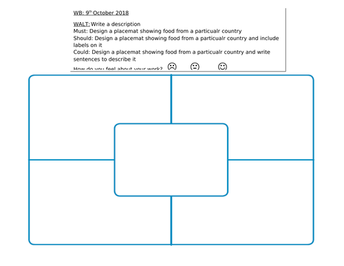 Design a Placemat Template | Teaching Resources