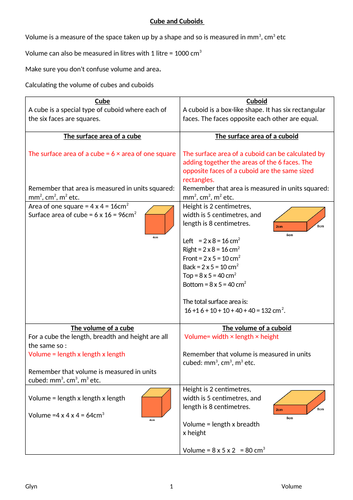 GCSE- VOLUME- Cube and cuboids/triangular prisms/ cones/pyramids ...