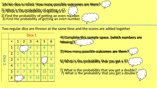 GCSE Probability-Tree Diagrams Venn Diagrams, Space Diagrams, Combined ...