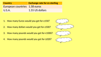 GCSE -Exchange rates | Teaching Resources