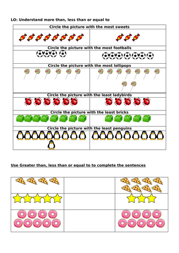 Year 1 Maths Activity Sheet - More than, Less than and Equal to ...