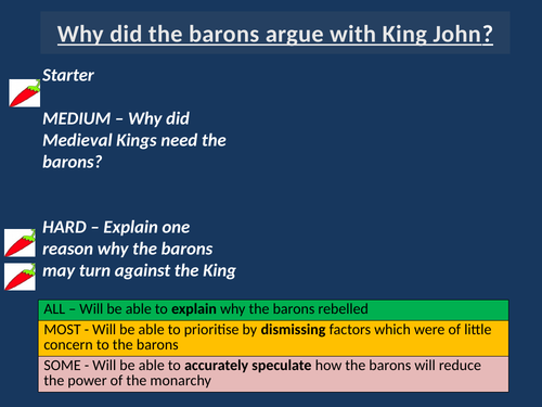 The Magna Carta Why did the Barons Rebel?