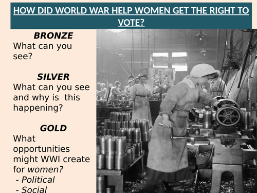 The Suffragettes - The role of Women in World War One | Teaching Resources