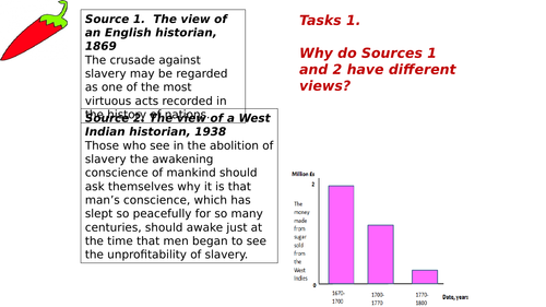 Slave Trade SoW, Homework, Revision and Assessment