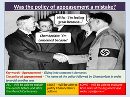 Failure of appeasement image
