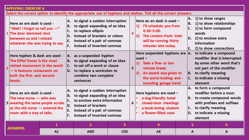 HYPHENS AND DASHES - PUNCTUATION: POWERPOINT PRESENTATION | Teaching