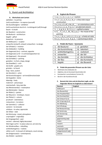 AQA A Level German Vocabulary Worksheets: Feste, Kunst und Architektur, Berliner Kulturleben