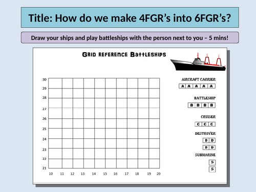 6 figure grid references | Teaching Resources
