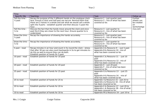 docx, 141.09 KB