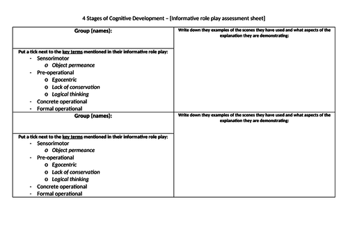 Four stage 2024 of cognitive development