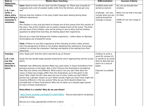 The Green Ship - 4 weeks of lesson plans | Teaching Resources