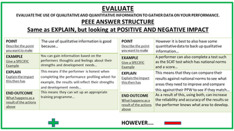 Higher PE Revision Powerpoint | Teaching Resources
