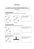 KS4 Collision theory and surface area | Teaching Resources