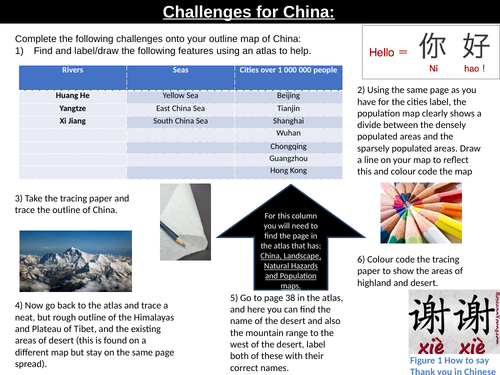 Where does everybody live in China?