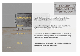 Healthy Relationship Quiz | Teaching Resources