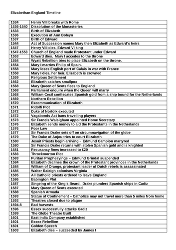 docx, 15.96 KB
