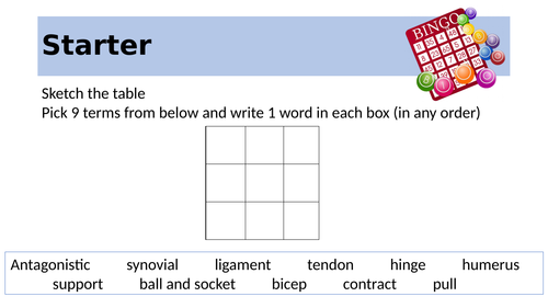 Biomechanics & Topic Summary - Yr7 KS3